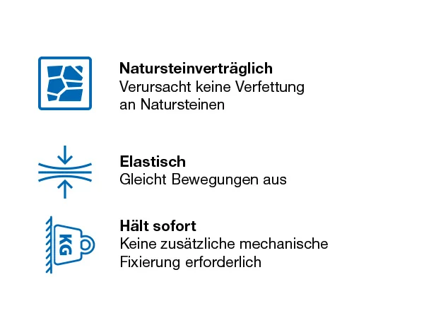OTTOCOLL® M550 HiTack - extrem hohe Anfangshaftung – OTTO-Chemie – Produktbild 3