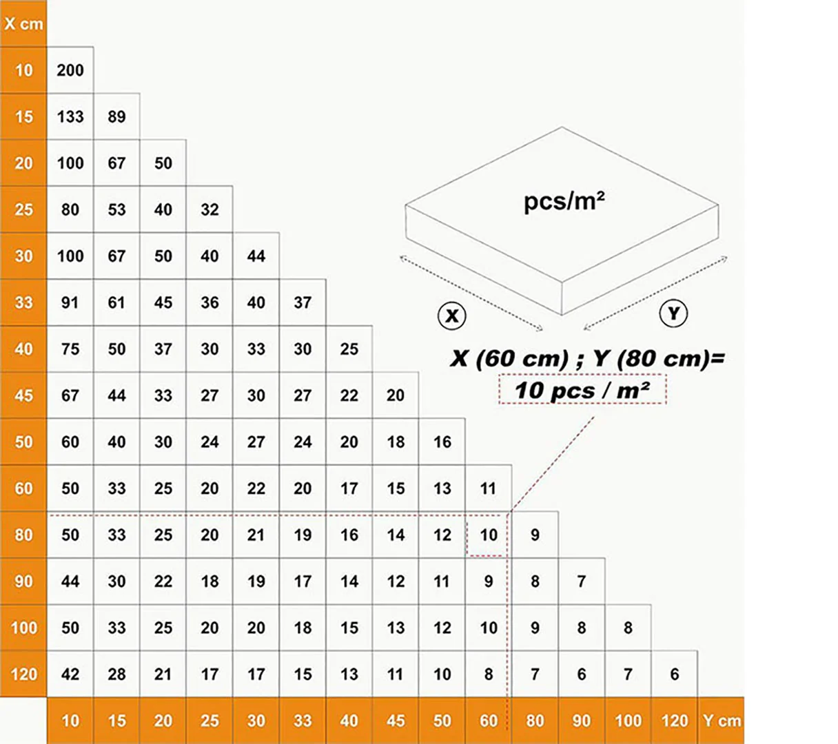 Verlegefix 100 Laschen 2,0 mm Fliesen Nivelliersystem – Produktbild 4