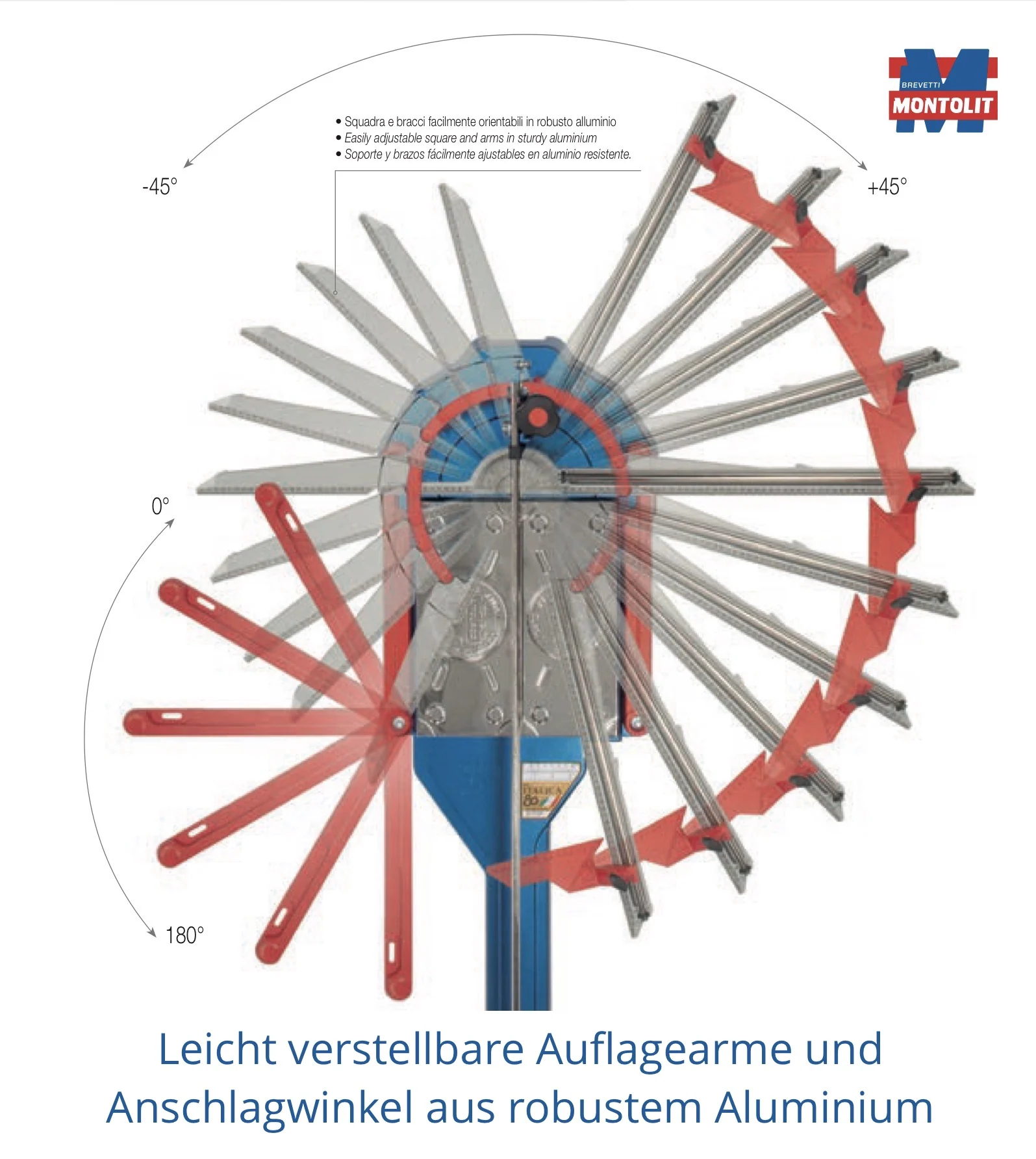 Montolit Masterpiuma P5 ITALICA | 63 cm Schnittlänge (Art. 63P5IT) – Produktbild 3